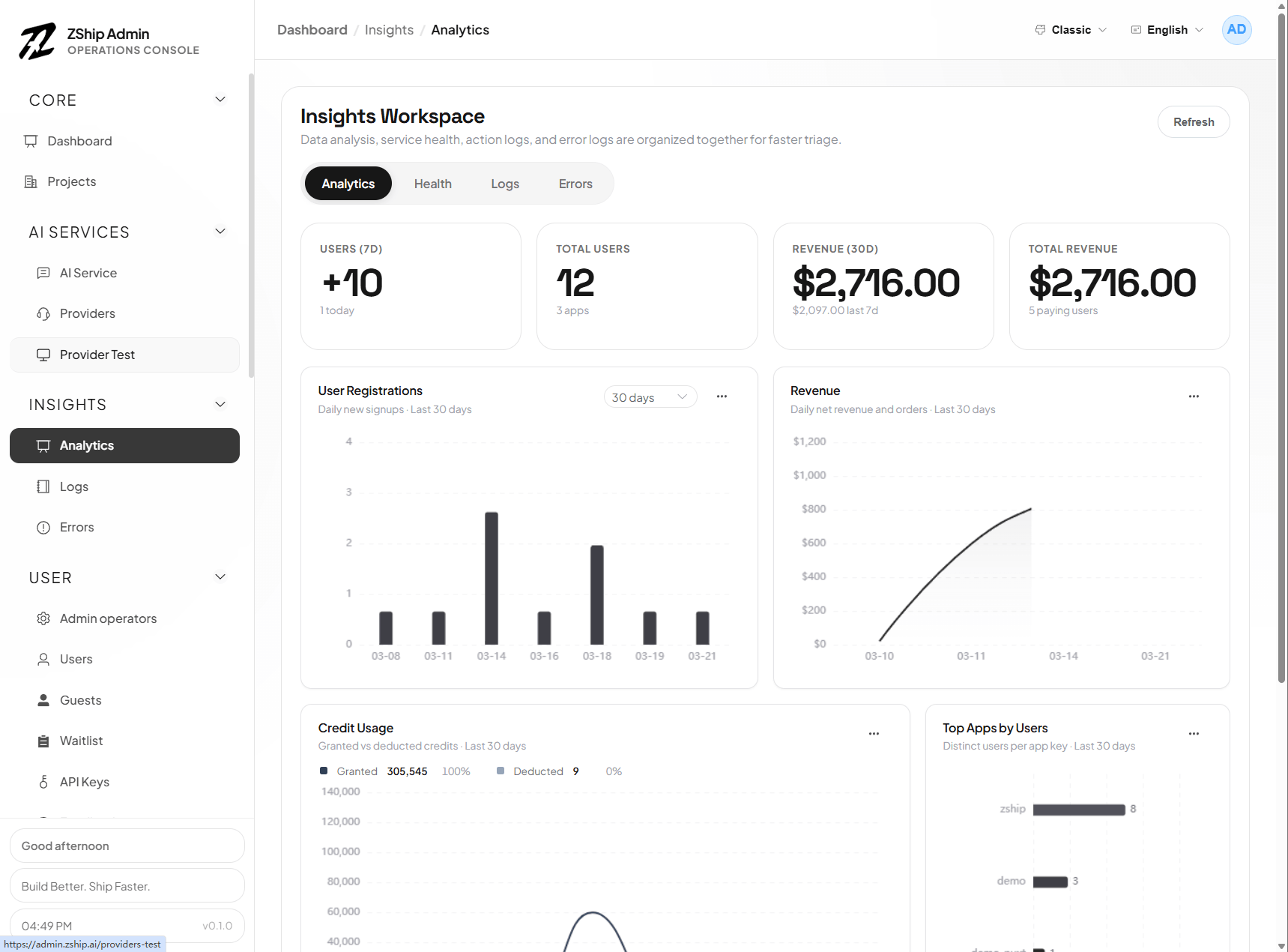 管理后台 — 分析