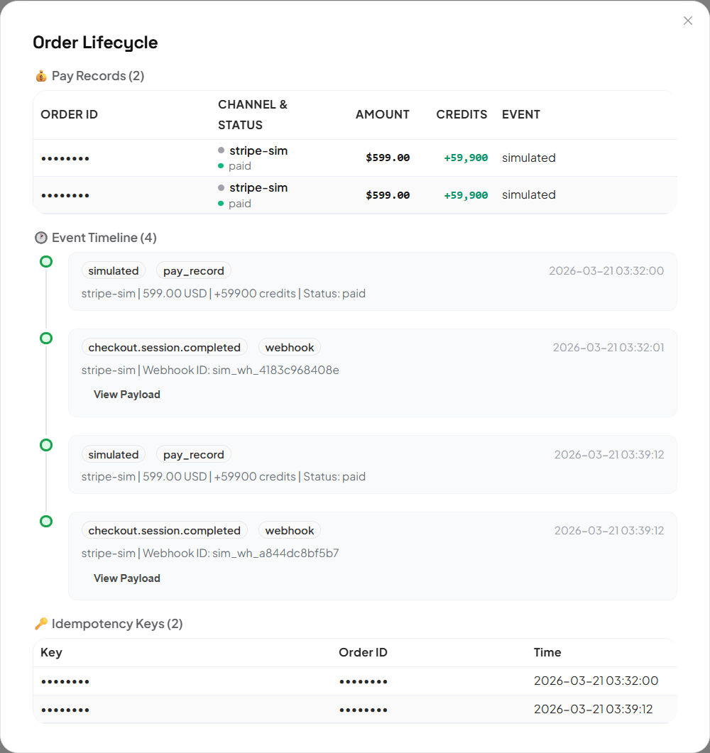 管理后台 — 价格方案
