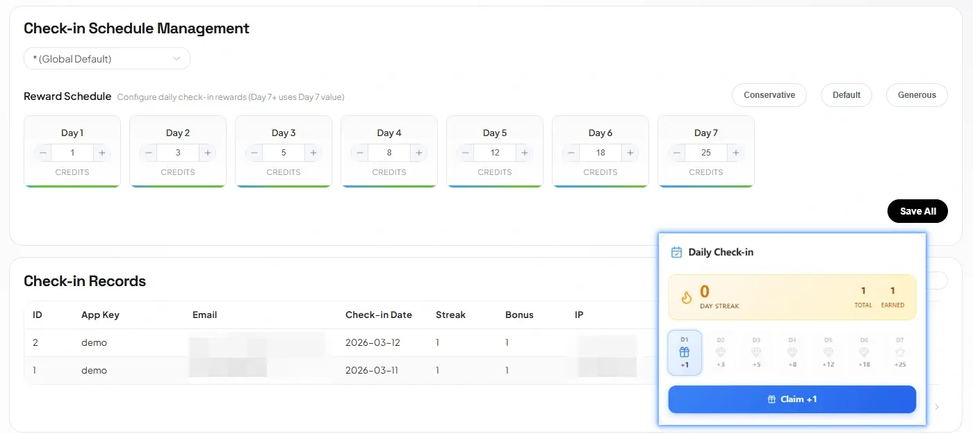 Admin check-in schedule